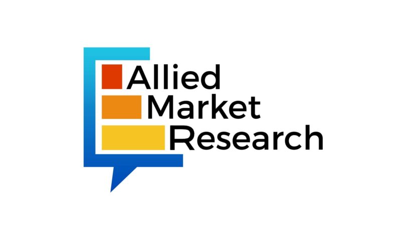 Protection Indicators Marketplace to Succeed in .8 Billion, Globally, by way of 2032 at 5% CAGR: Allied Marketplace Analysis