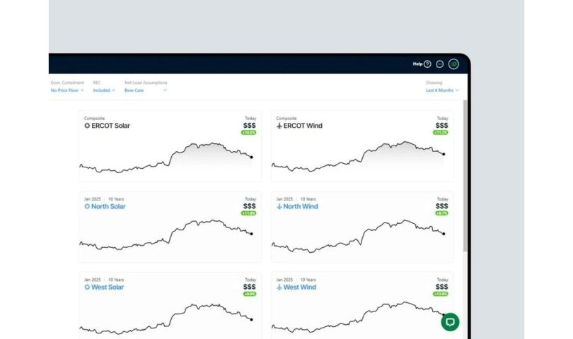 RenewaFi Launches Price Tracker to Help Originators Price ERCOT PPAs