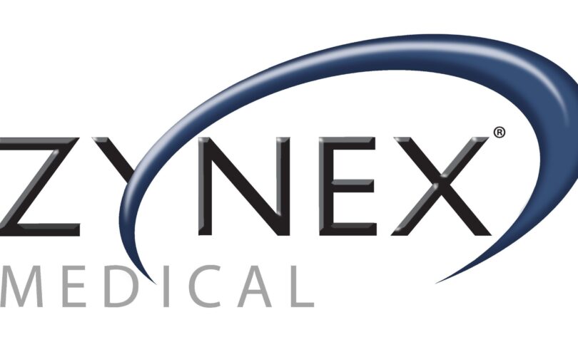 Zynex Reports Third Quarter 2024 Financial Results