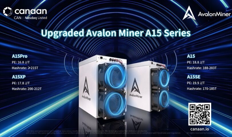 Canaan Upgraded Avalon Miner A15 Series with Superior Performance