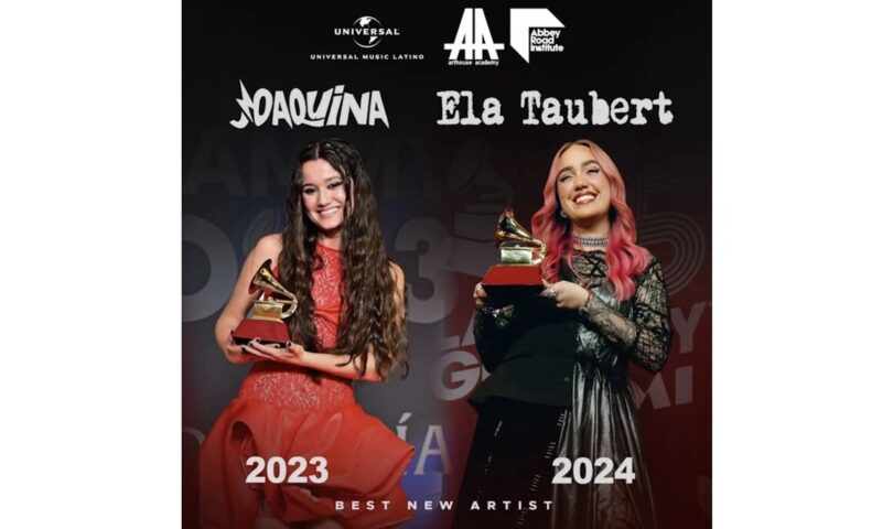 UNIVERSAL MUSIC LATINO GEWINNT HISTORISCH ZWEIMAL DEN LATIN GRAMMY ALS BESTER NEUER KÜNSTLER UND BESTÄTIGT DAMIT, DASS SIE DIE HEIMAT DER KÜNSTLERENTWICKLUNG IST USA – Deutsch USA – English India – English MEXICO – Spanish USA – español APAC – Traditional Chinese BRAZIL – Portuguese