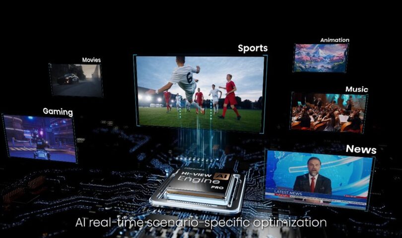 Hisense belegt den 2. Platz weltweit im High-End-TV-Markt im 3. Quartal 2024