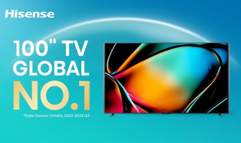 Hisense Secures Top Spot in 100-inch TV Global Shipments