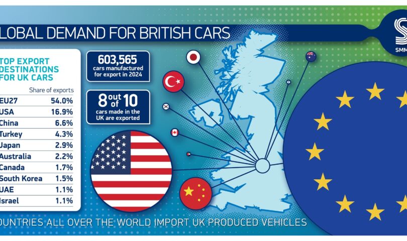 Vehicle production dips amid EV transformation and intense market pressure