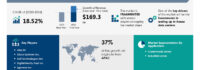 Data Center Server Market to Grow by USD 169.3 Billion from 2024-2028, Driven by In-House Data Center Expansion, Report on How AI is Driving Market Transformation