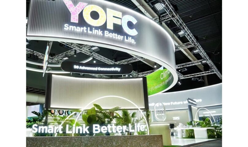 YOFC presenta innovaciones revolucionarias en IA en el MWC Barcelona