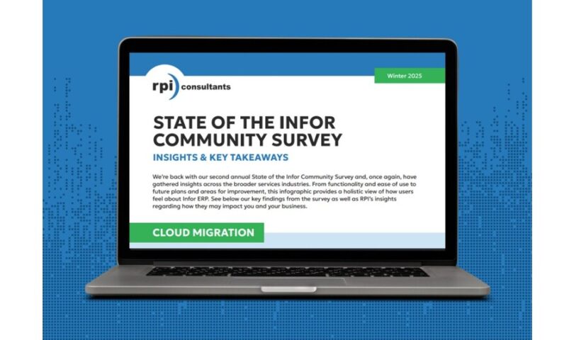 Cloud Adoption, User Sentiment, and Training Needs: Infor Community Survey 2025 Insights