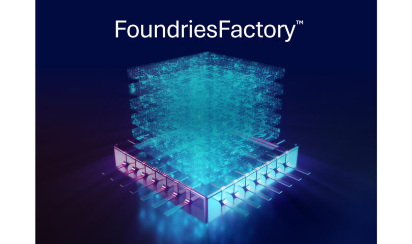 Fresh pricing makes FoundriesFactory™ carrier extra reasonably priced for smaller OEMs and more uncomplicated for Linux product builders to guage