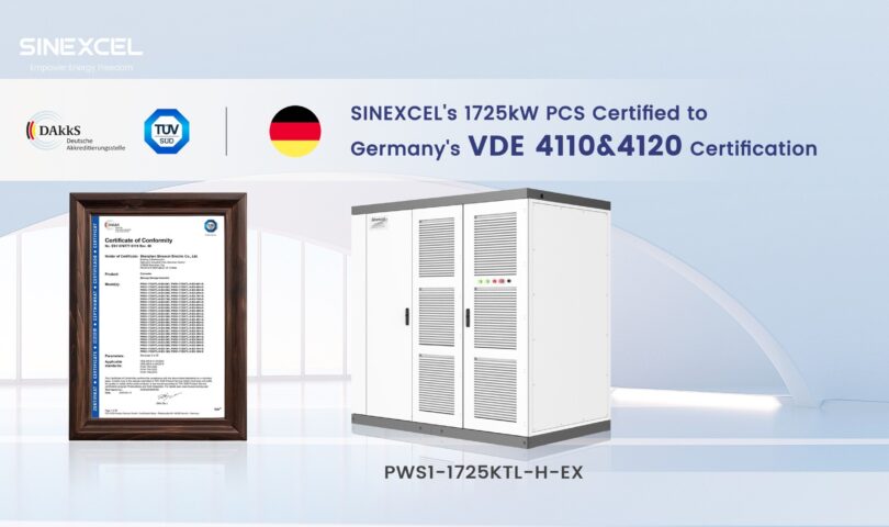 SINEXCEL získává od TÜV SÜD přísnou německou certifikaci VDE 4110 a 4120 pro svůj 1725kW systém konverze energie