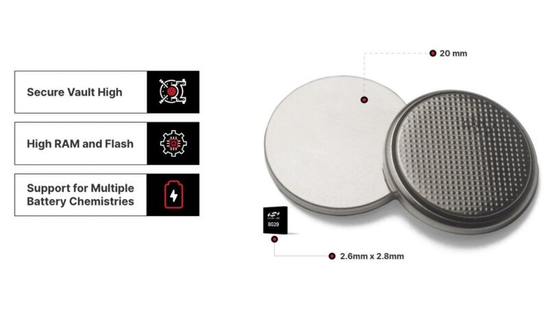 The Future of Bluetooth® LE in Miniature Devices