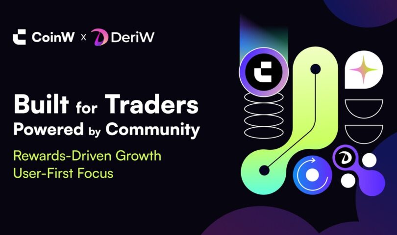 Transforming Decentralized Derivatives: Points Reward System Revolution