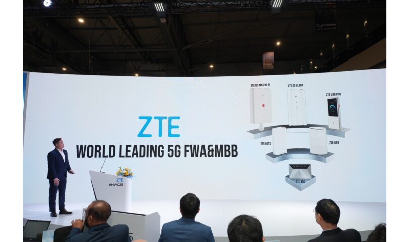 ZTE cements global leadership in 5G-FWA and MBB technology