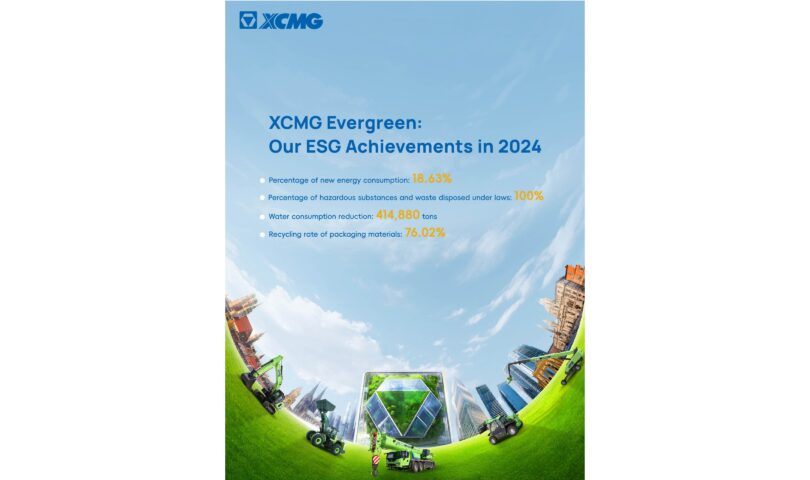 XCMG Machinery publica el Informe ESG 2024