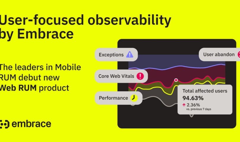 Embody Complements Consumer-Targeted Observability Platform with Unutilized Internet RUM Product
