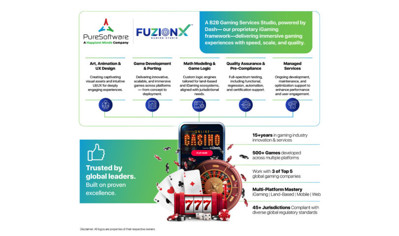 Happiest Minds’ PureSoftware Launches FuzionX Gaming Studio™ to Redefine B2B Casino Gaming Services and Solutions