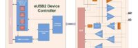 Arasan anuncia la disponibilidad inmediata de su IP total para USB2 integrado (eUSB2) con controlador y PHY Arasan anuncia la disponibilidad inmediata de su IP total para USB2 integrado (eUSB2) con controlador y PHY
