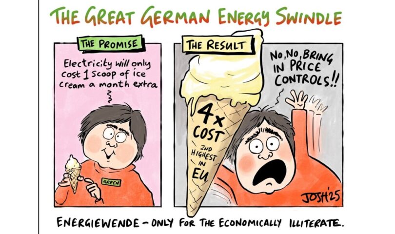 Multi-state Anti-trust Climate Initiatives Lawsuit Gets Greenlight