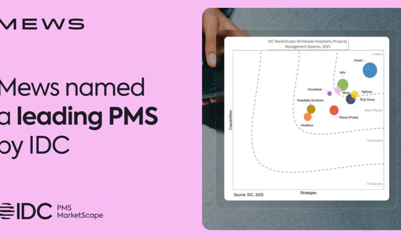 Mews als führendes Unternehmen im IDC MarketScape 2025 für weltweite Hospitality Property Management Systeme anerkannt