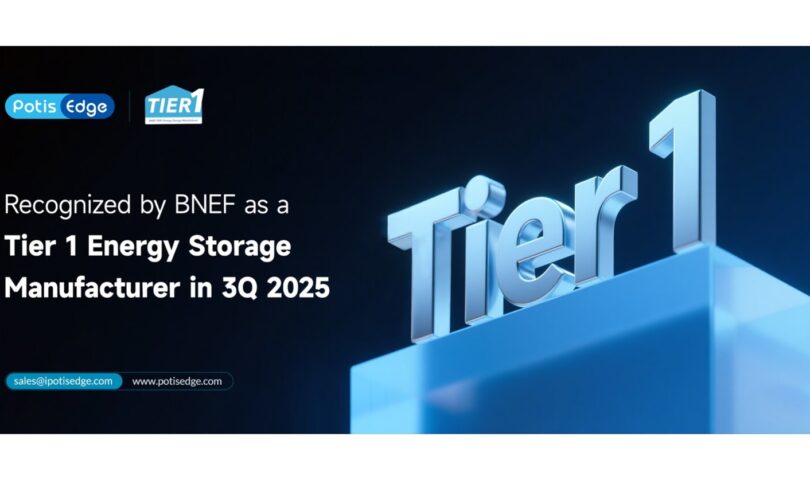 PotisEdge obtiene su quinta clasificación consecutiva de nivel 1 de BNEF en el tercer trimestre de 2025
