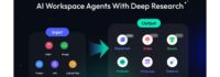 Skywork.ai Redefines Enterprise Productivity with DeepResearch AI Agents Built for Real-World Industry Demands Skywork.ai Redefines Enterprise Productivity with DeepResearch AI Agents Built for Real-World Industry Demands