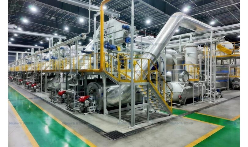 Niutech consigue otro pedido de 14 millones de dólares en Europa para equipos de pirólisis de alta gama