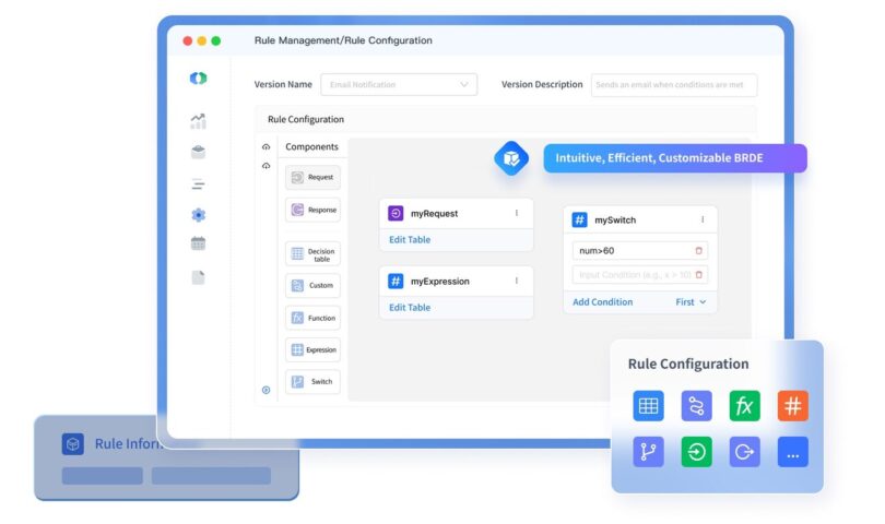 GeeTest Introduces Advanced Business Rules Engine to Empower Businesses with Intelligent, Automated Decision-Making
