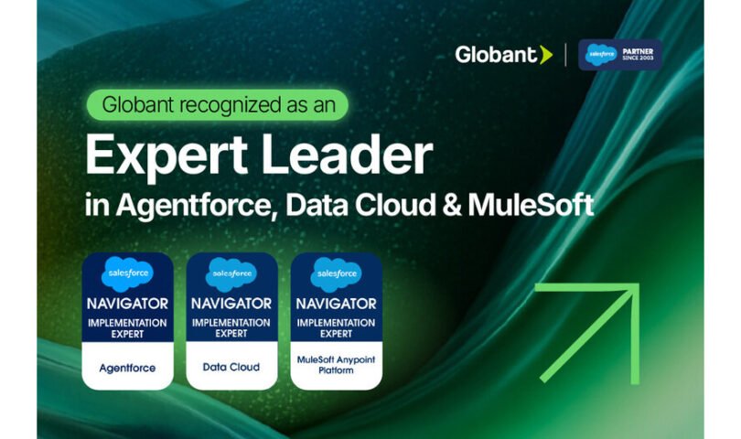 MuleSoft, Data Cloud and Agentforce