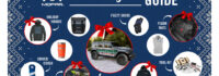 Mopar Drives Holiday Shopping With Gift Ideas for Your Favorite Gear Head Mopar Drives Holiday Shopping With Gift Ideas for Your Favorite Gear Head
